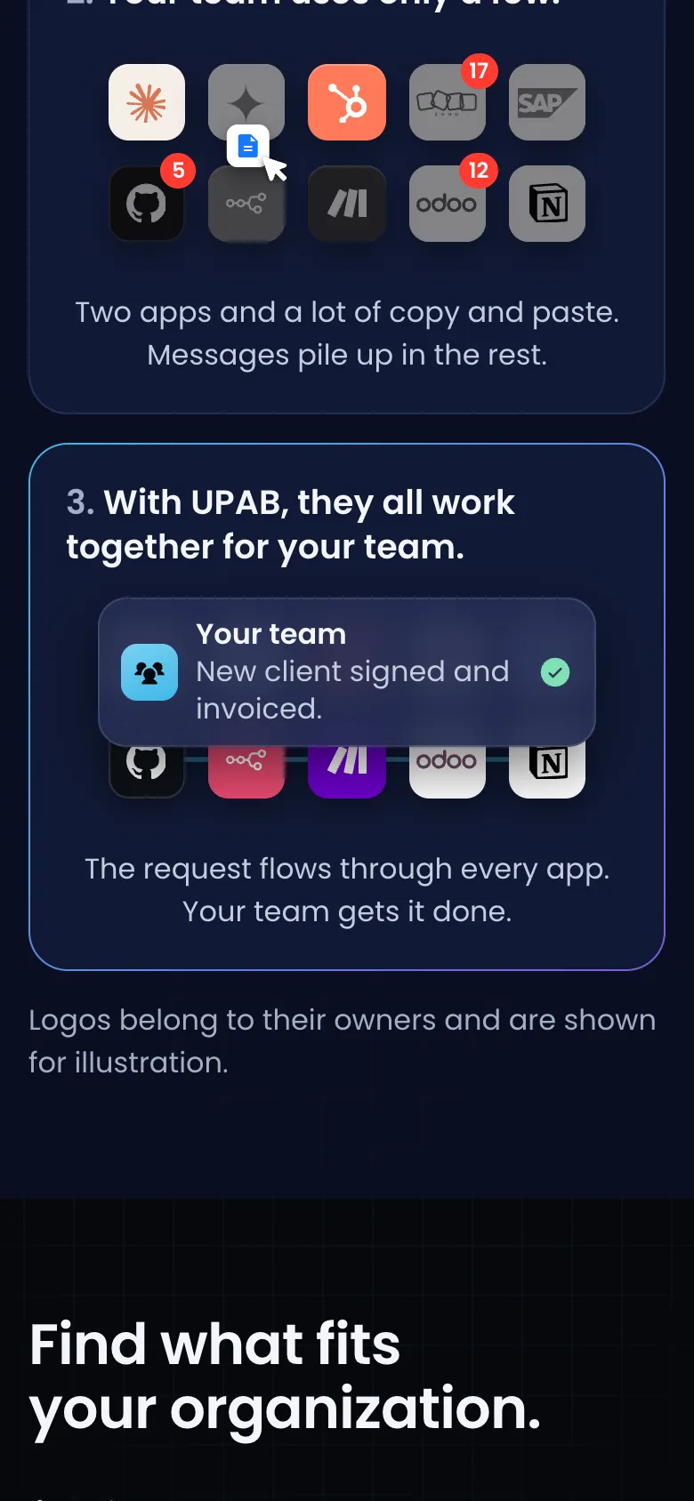 Further down on a phone: a drawing of tools that work together for a team, then Find what fits your organization