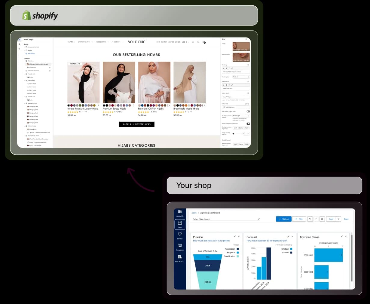 A store dashboard labelled Your shop, with an arrow to the same brand's new Shopify store open in the Shopify theme editor.